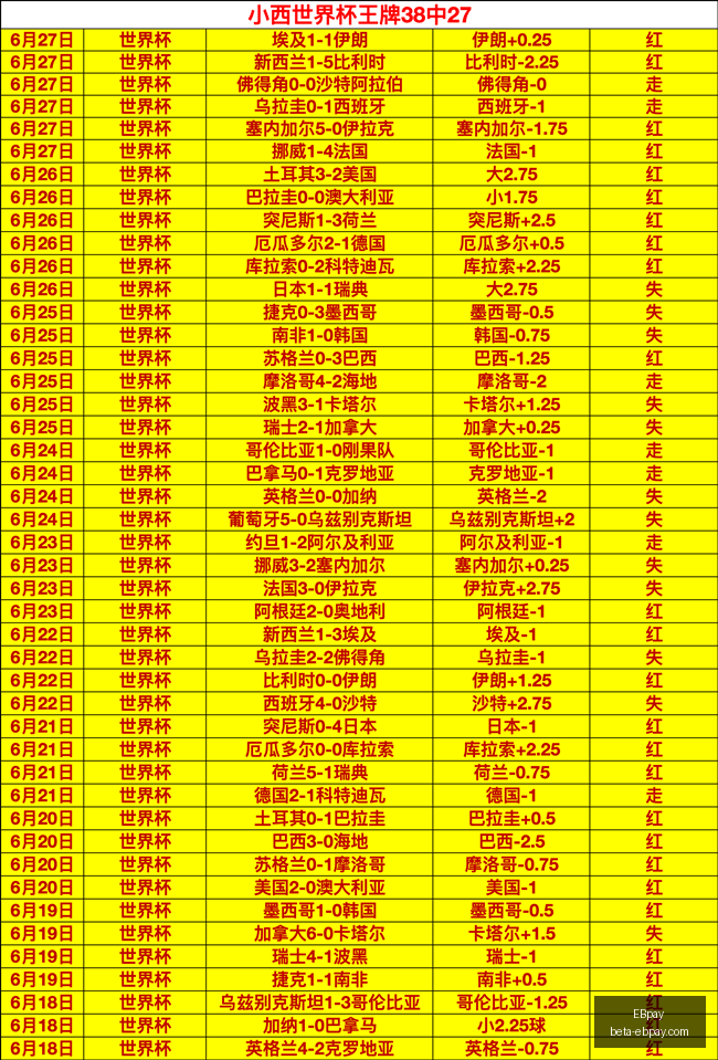大宝贝入狱,裸检,警察探查私,EBpay官网,EBpay支付,EBpay解决方案,EBpay业务对接,EBpay策略